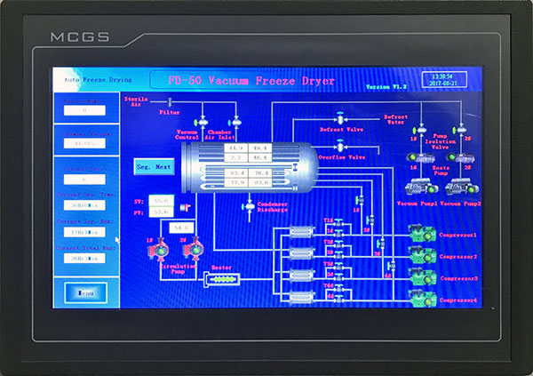 FD-MEGA Control System